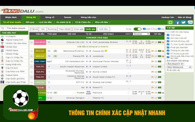 Thông tin chính xác cập nhật nhanh