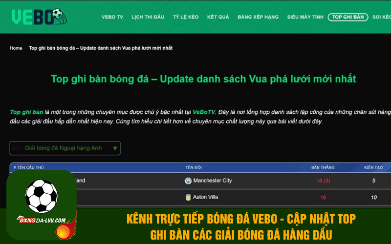 Kênh Trực Tiếp Bóng Đá Vebo - Cập Nhật Top Ghi Bàn Các Giải Bóng Đá